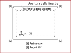 7b. Raccordo alla finestra