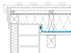 7. Raccodo alla linea di bordo, alternativa 2