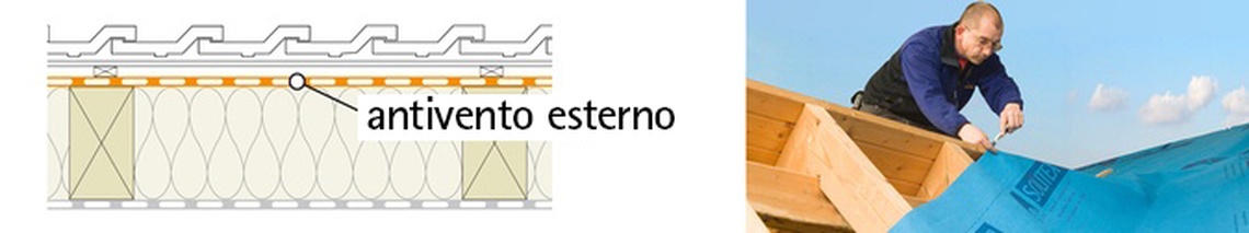 antivento esterno