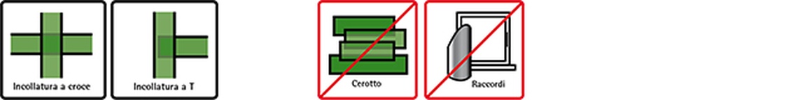 RAPID CELL